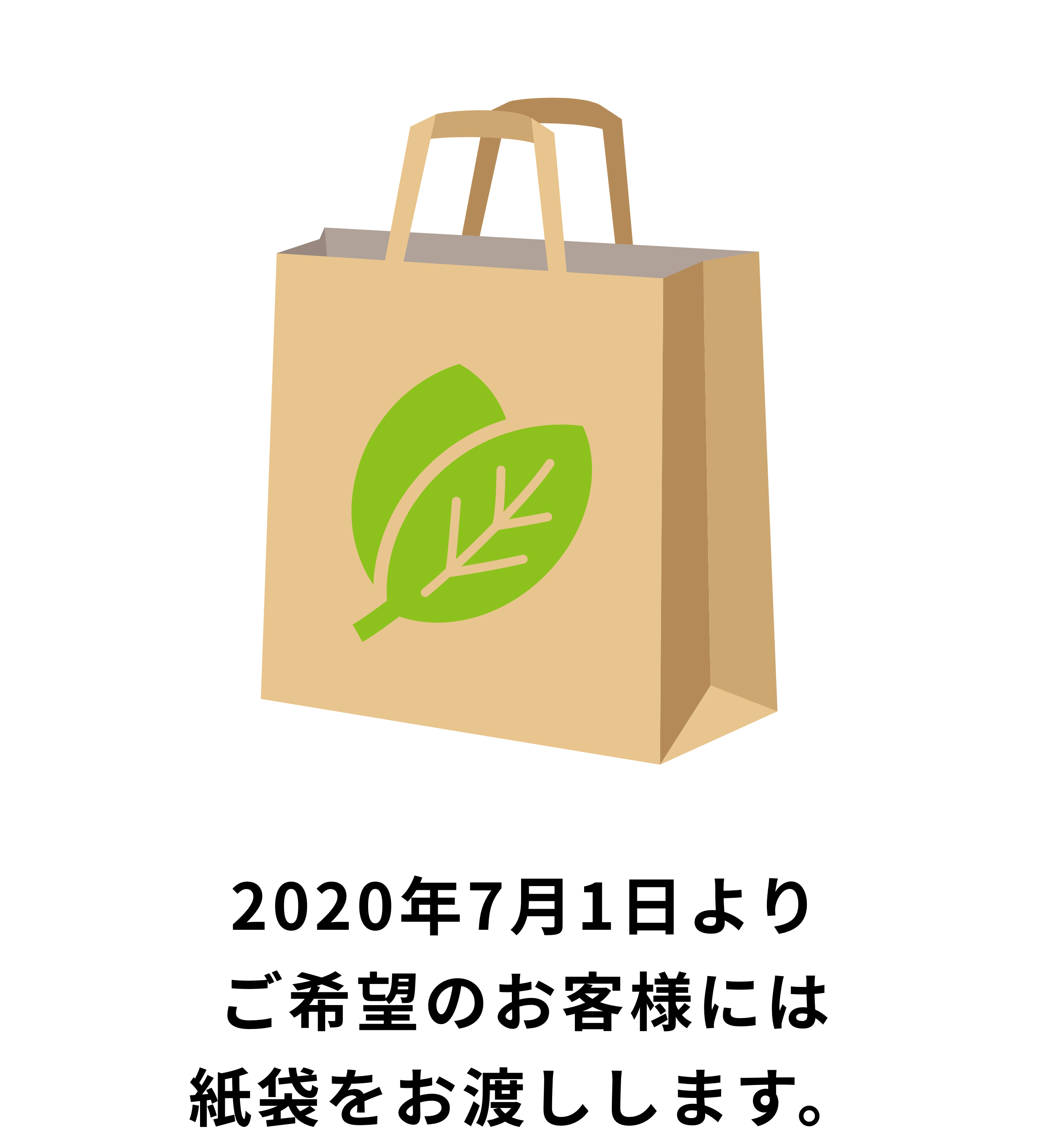 2020年7⽉1⽇（⽔）よりプラスチック製ビニール袋の 無料配布を終了いたします。